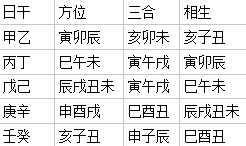 梁湘润八字水平如何(梁湘润八字讲堂)