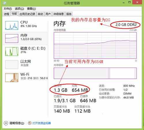 计算机内存不足（计算机内存）