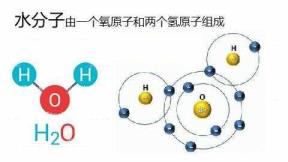 热水结冰比冷水快（热水更容易结冰的原理）