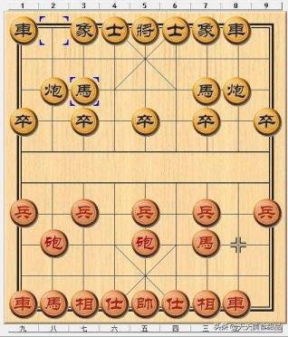 象棋术语（象棋24种基本杀法口诀）